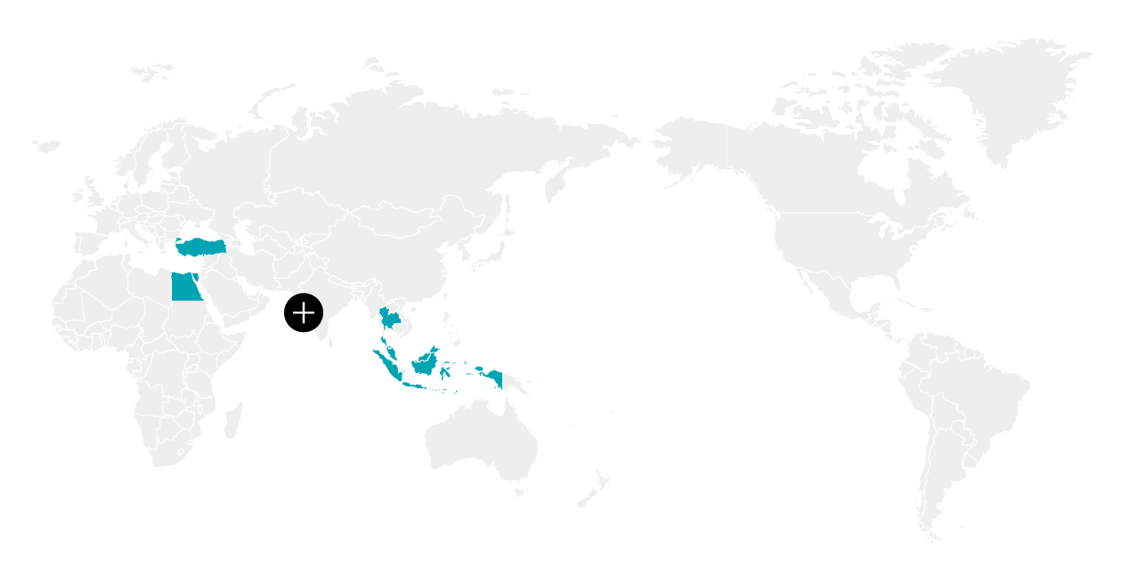 Current state of renewable energy at our global manufacturing sites - Other Regions